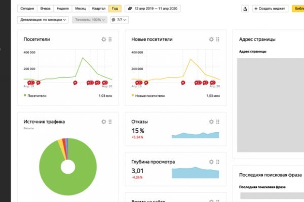 Почему не работает кракен сегодня