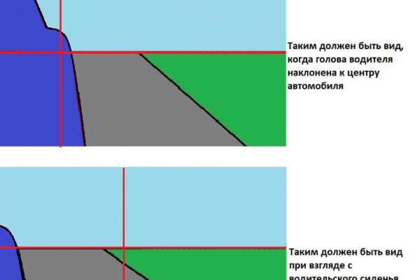 Как зайти на кракен браузеры