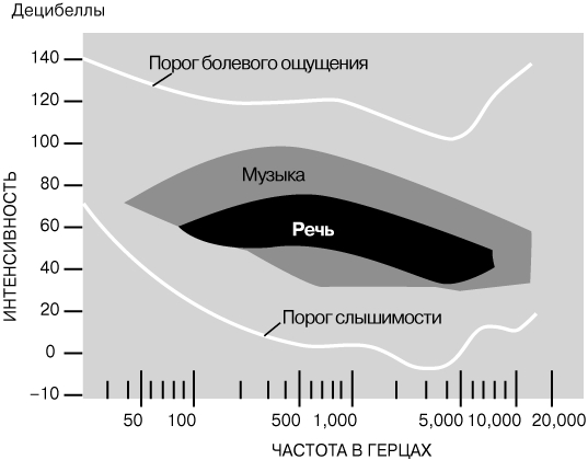 Даркмаркет кракен